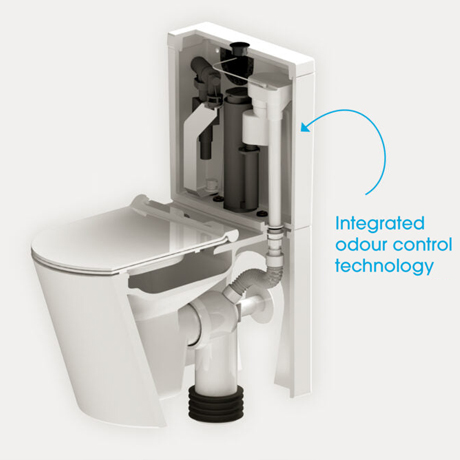 Back to Wall Odourless Toilets Back to Wall Odourless Toilets