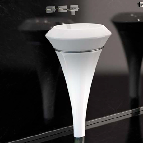 Glass Pedestal Basins
